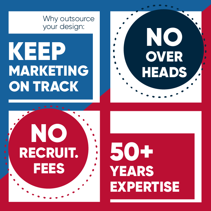 A poster that says distro mobiles on it