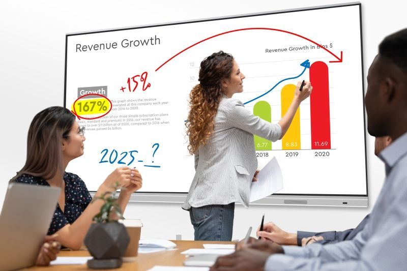 interactive-whiteboard-example-4