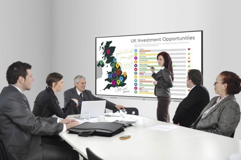 interactive-whiteboard-example-2