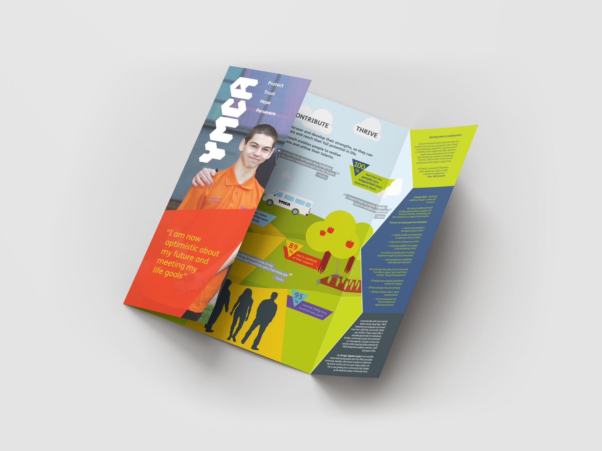 Tri-fold YMCA brochure, bright colors, happy person in orange shirt, silhouette figures, outdoor scene.