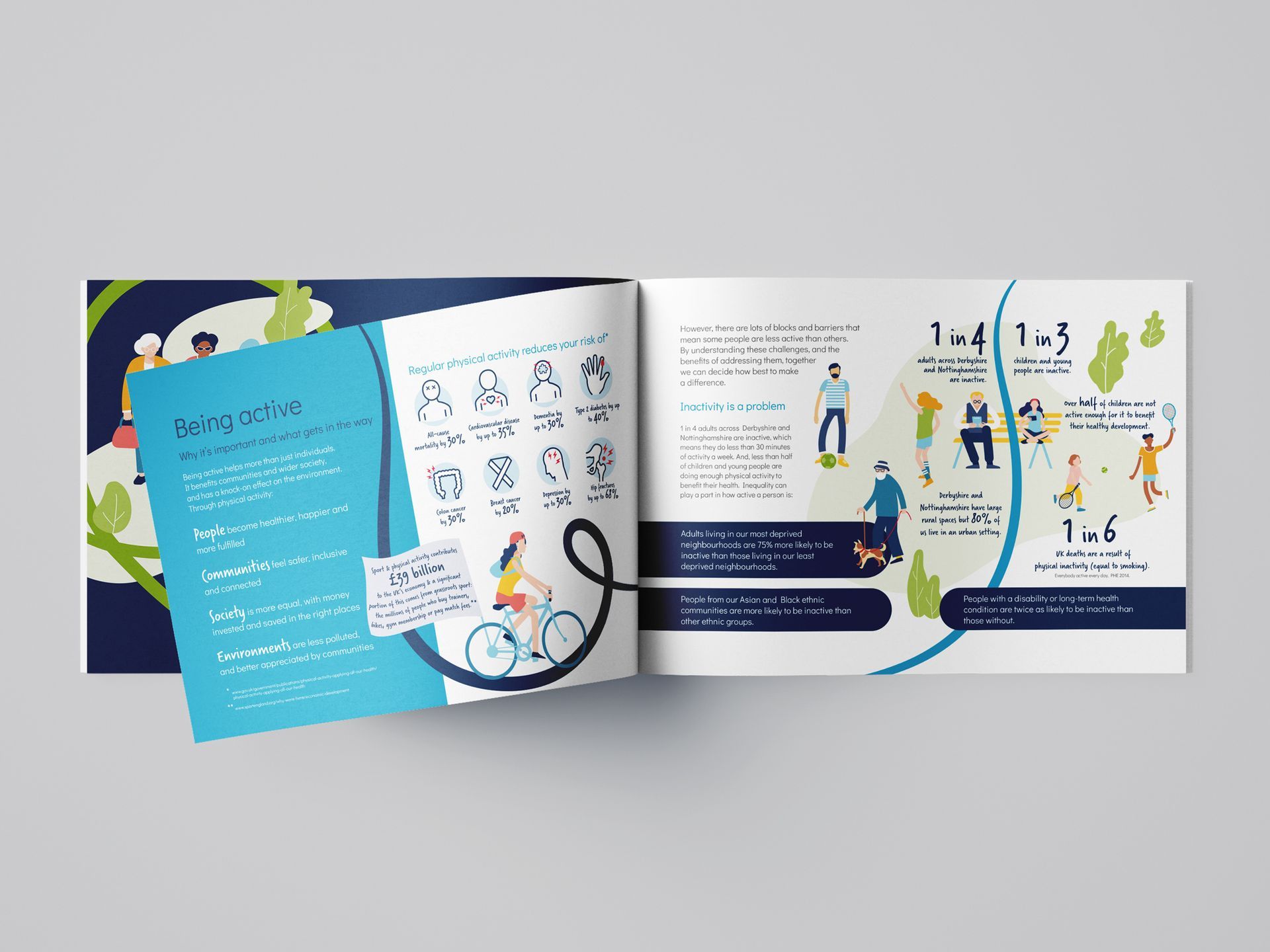 A brochure is open to a page with illustrations of active people.