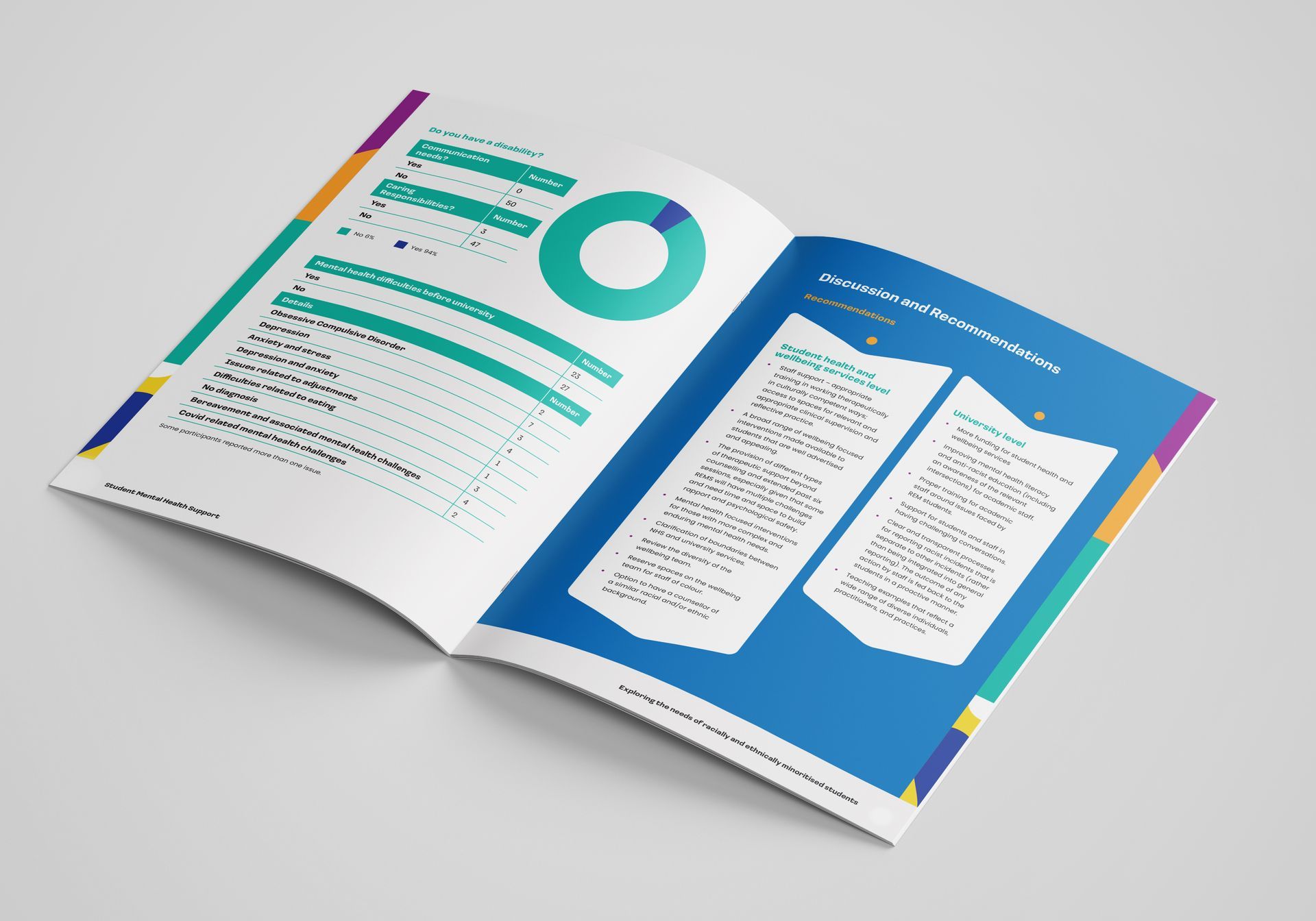 A brochure for Newcastle University is open to a page with a blue and white design.