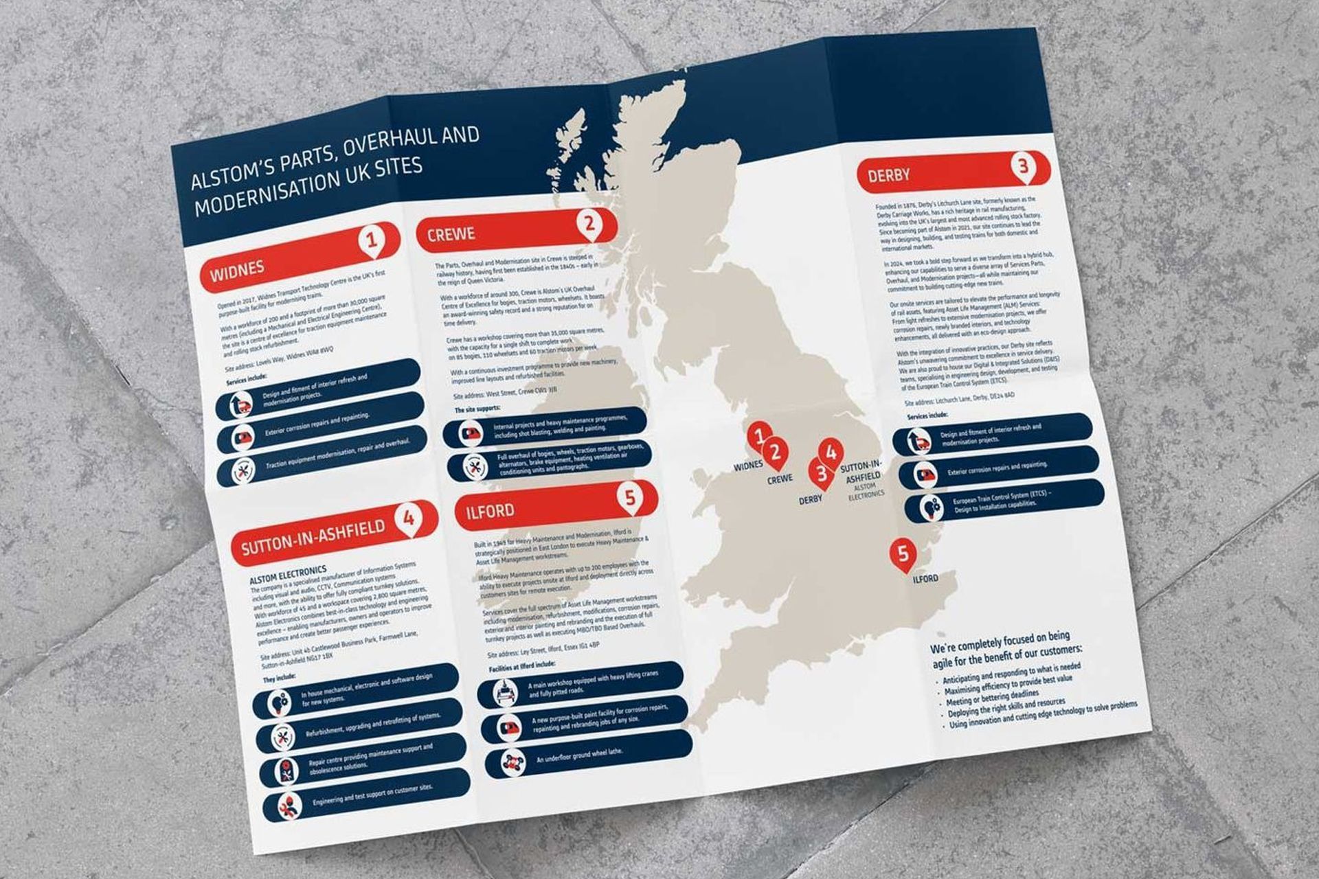A tri-fold brochure of the UK on a gray tiled floor, with text and red/blue details.