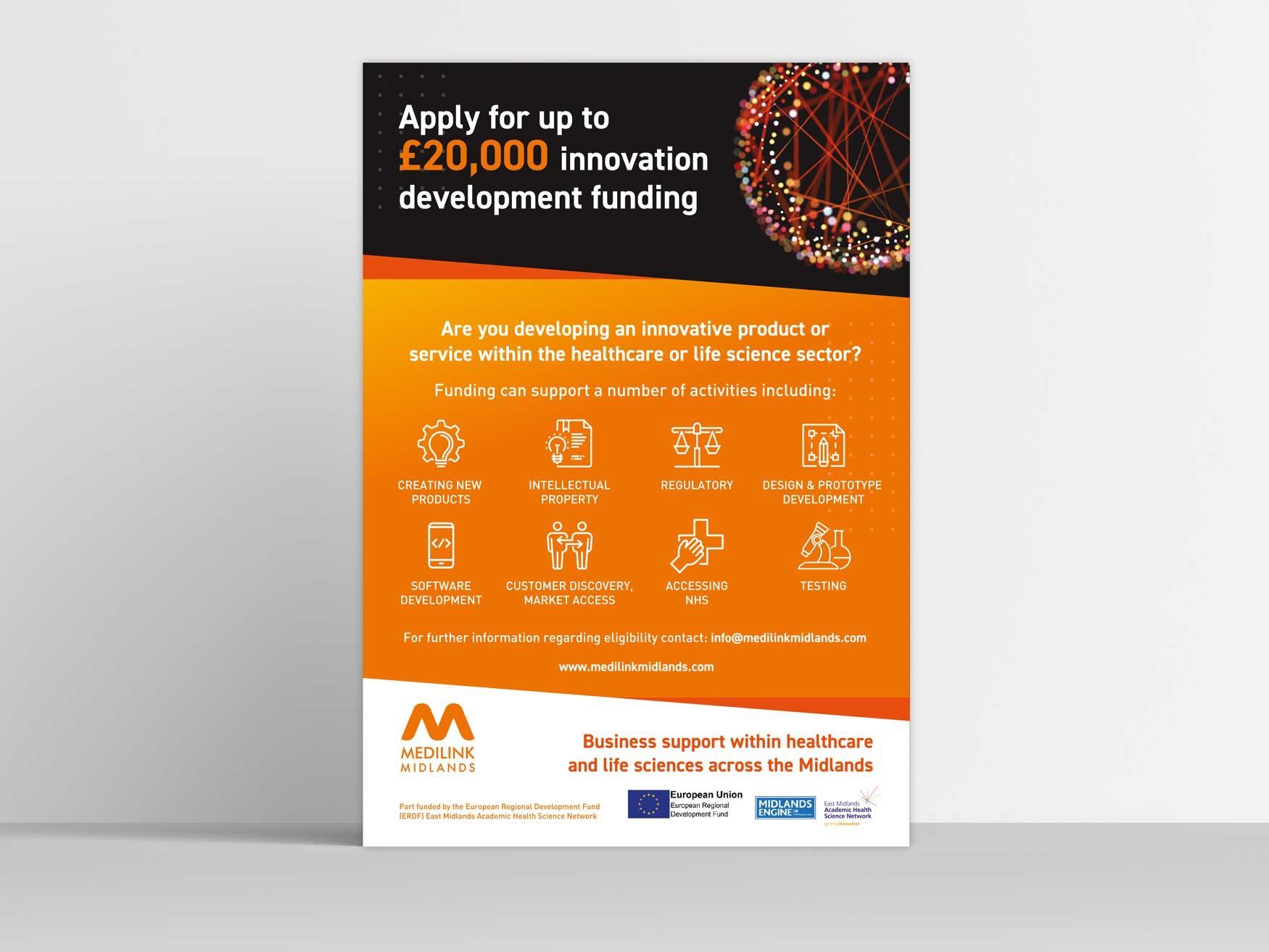 Poster offering up to £20,000 for innovation development funding in healthcare & social care. Features logos & graphics.