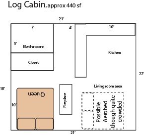 A floor plan of a log cabin with approximately 440 square feet