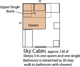 A floor plan of a sky cabin with a queen bed