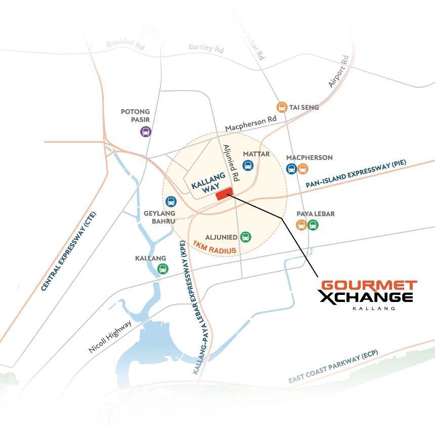 Gourmet Xchange location map showing 1km radius proximity to Aljunied MRT, Mattar MRT, PIE, CTE, KPE, ECP expressways and surrounding industrial estates