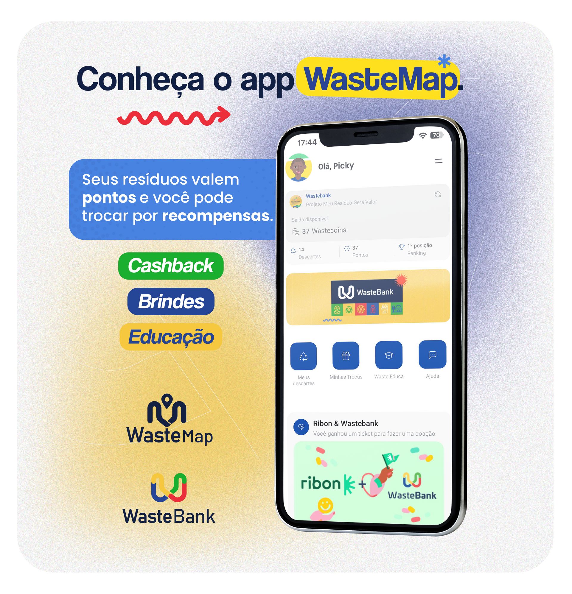 Tela WasteMap