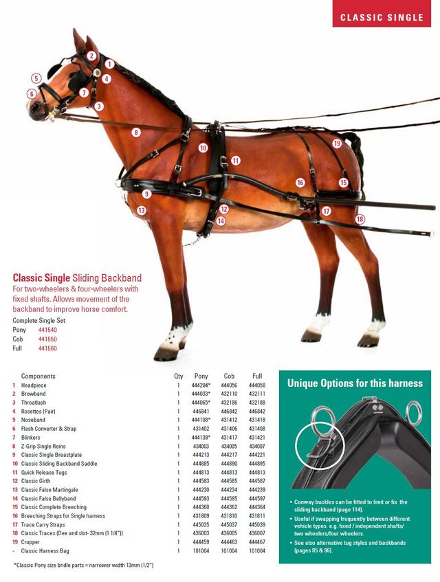 Zilco Driving Harness Clincher Browband Black 
