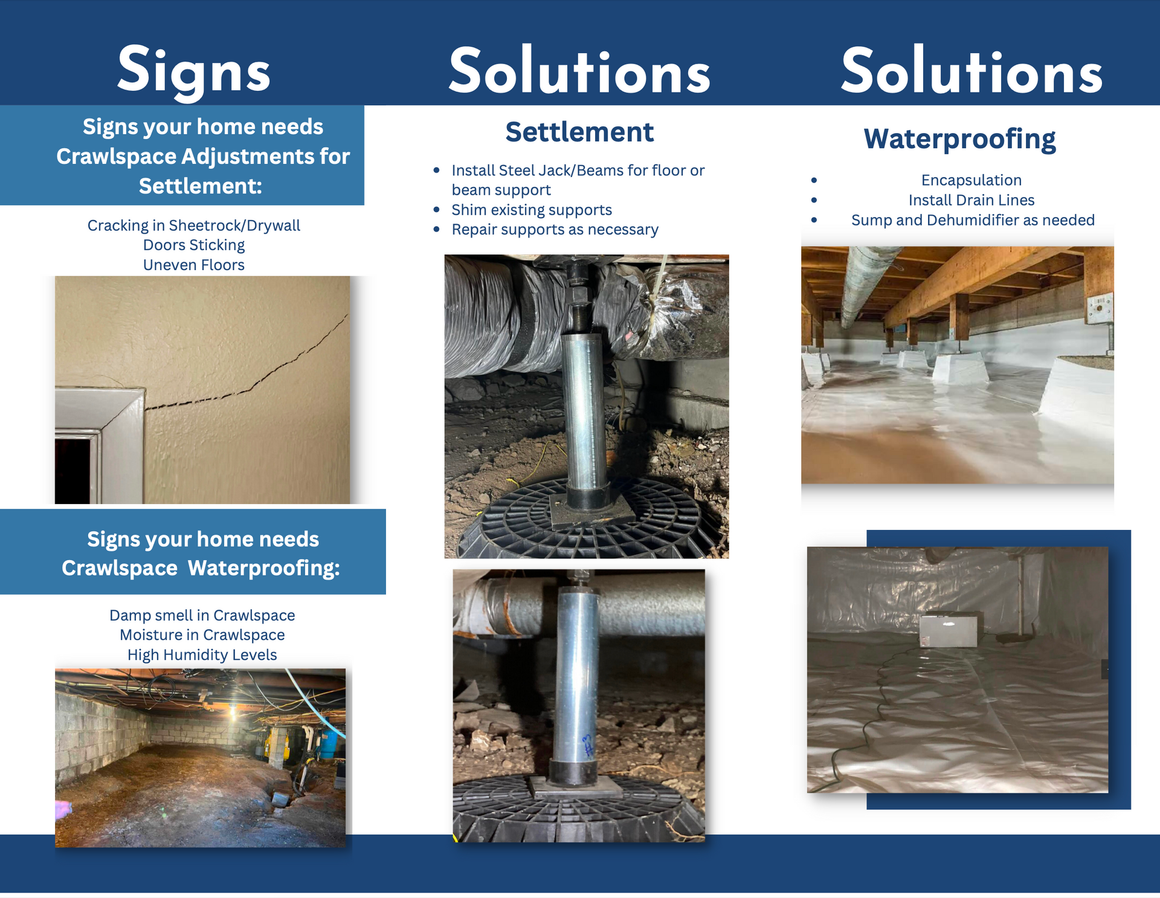 iwp crawlspace brochure page