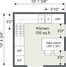 Full-Service Custom Kitchen remodeling and renovation Design and Planning in Vancouver, BC