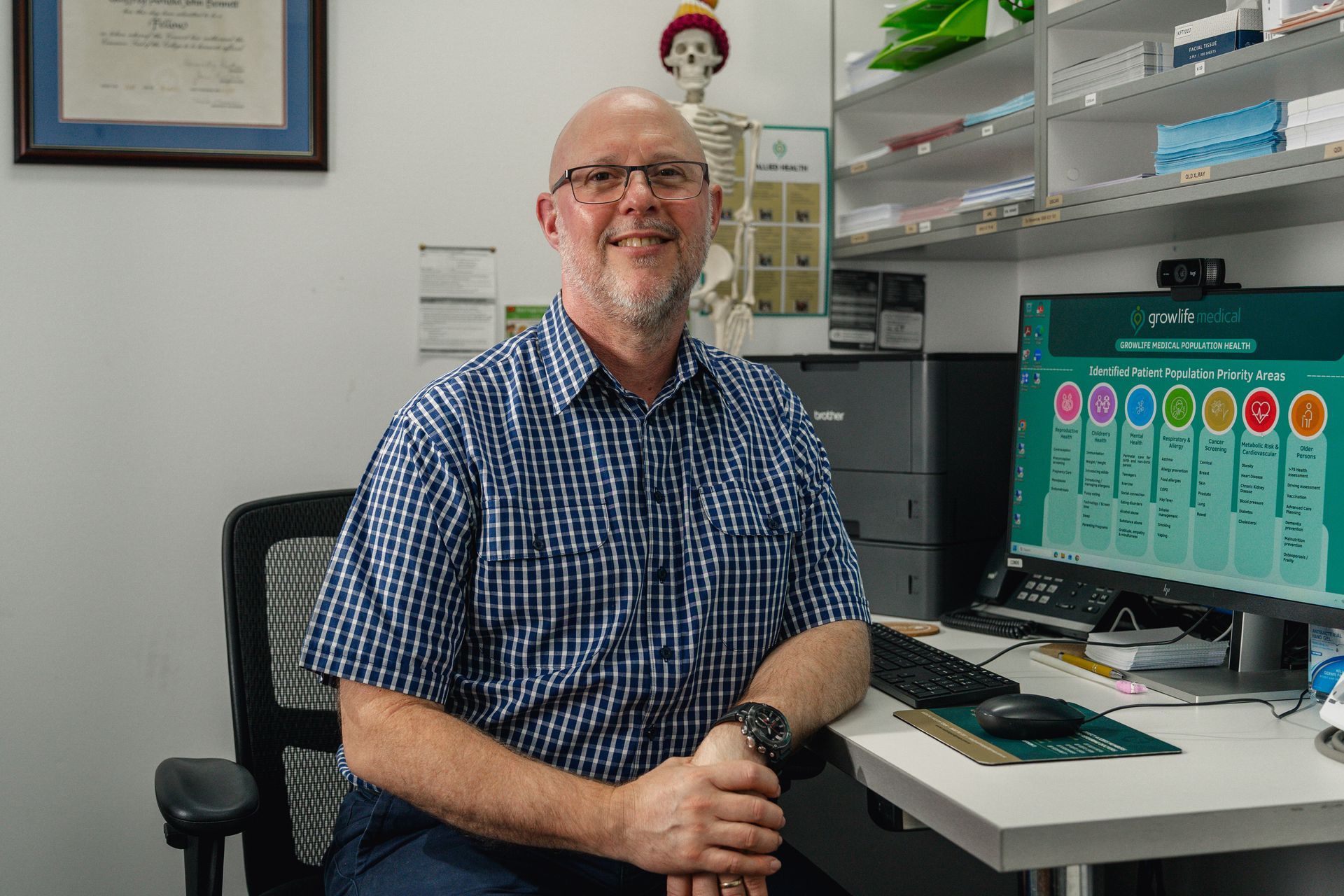 ADHD Screening & Support Services | Growlife Medical