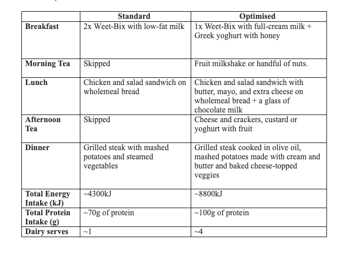 How To Keep Your Health In Check with a Newborn