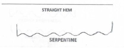 Diagram showing a straight hem and a wavy serpentine hem line