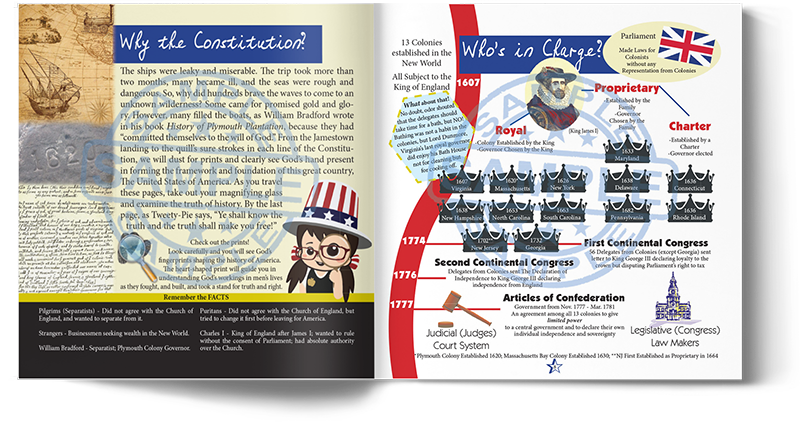 Two-page graphic explaining the Constitution. Includes text, illustrations, and a flow chart on colonial governments.