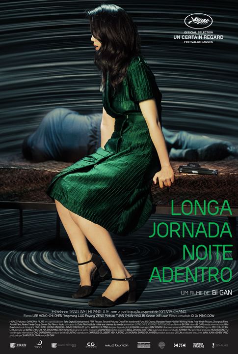 A movie poster for longa jornada noite adentro