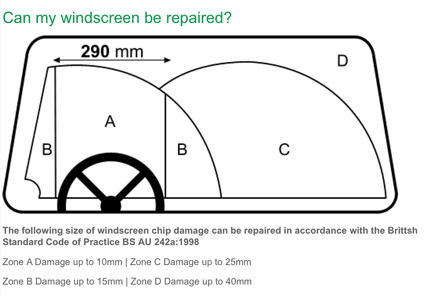Can my windscreen by repaired image
