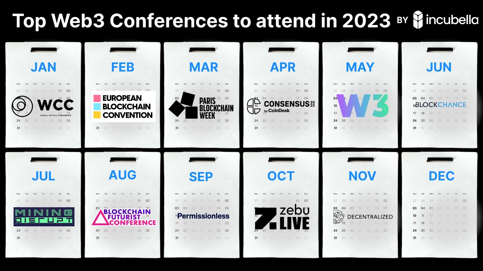 Top Web3 Conferences to Attend in 2023