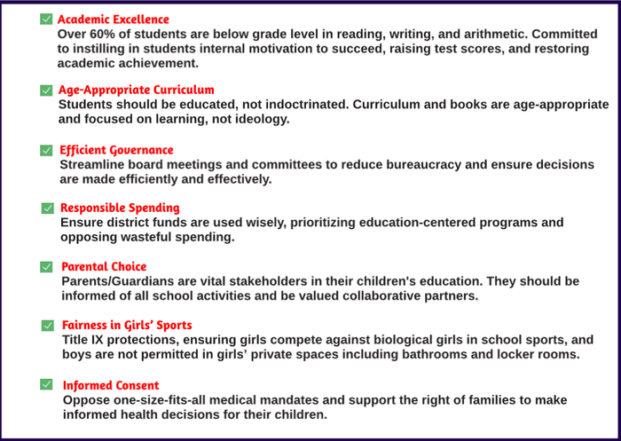 A list of academic excellence age appropriate curriculum and parental choice