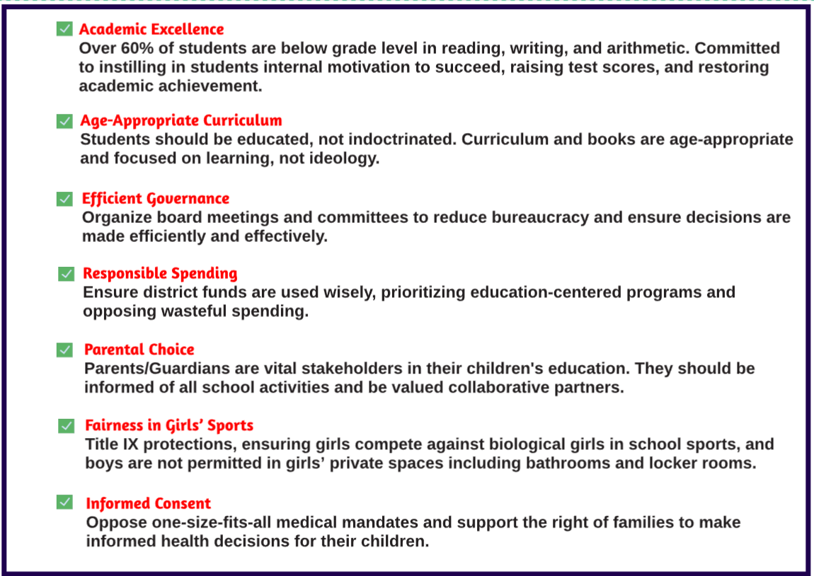 A list of academic excellence age appropriate curriculum and parental choice
