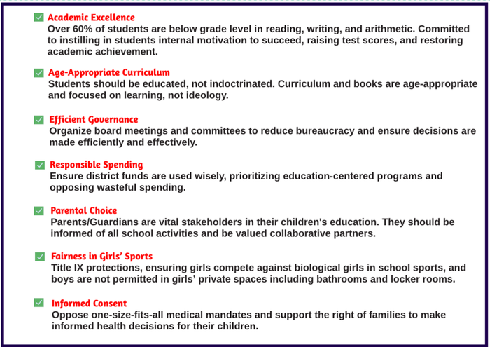 A list of academic excellence age appropriate curriculum and parental choice