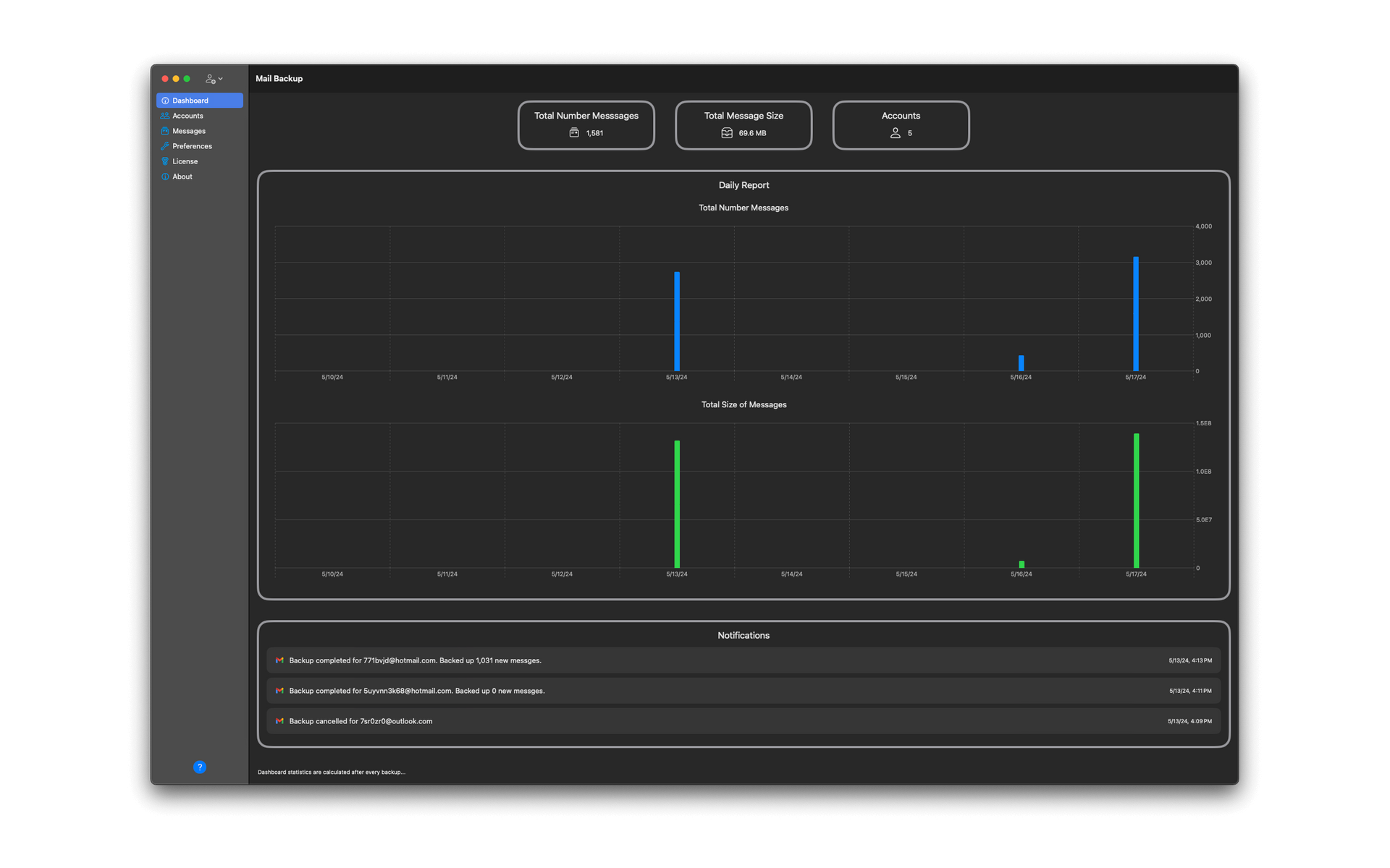 Mail Backup Studio Dashboard