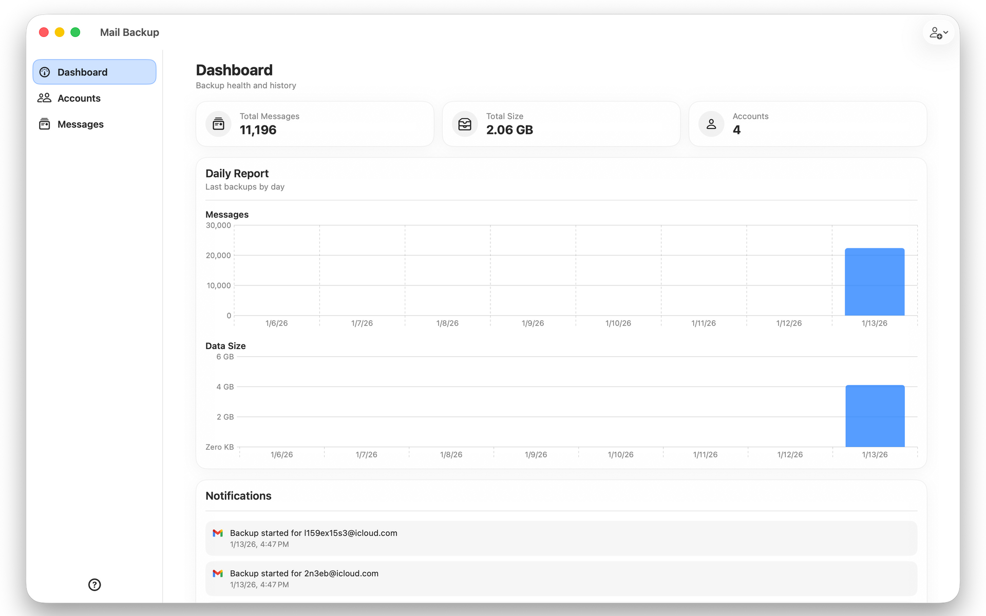 Mail Backup Dashboard