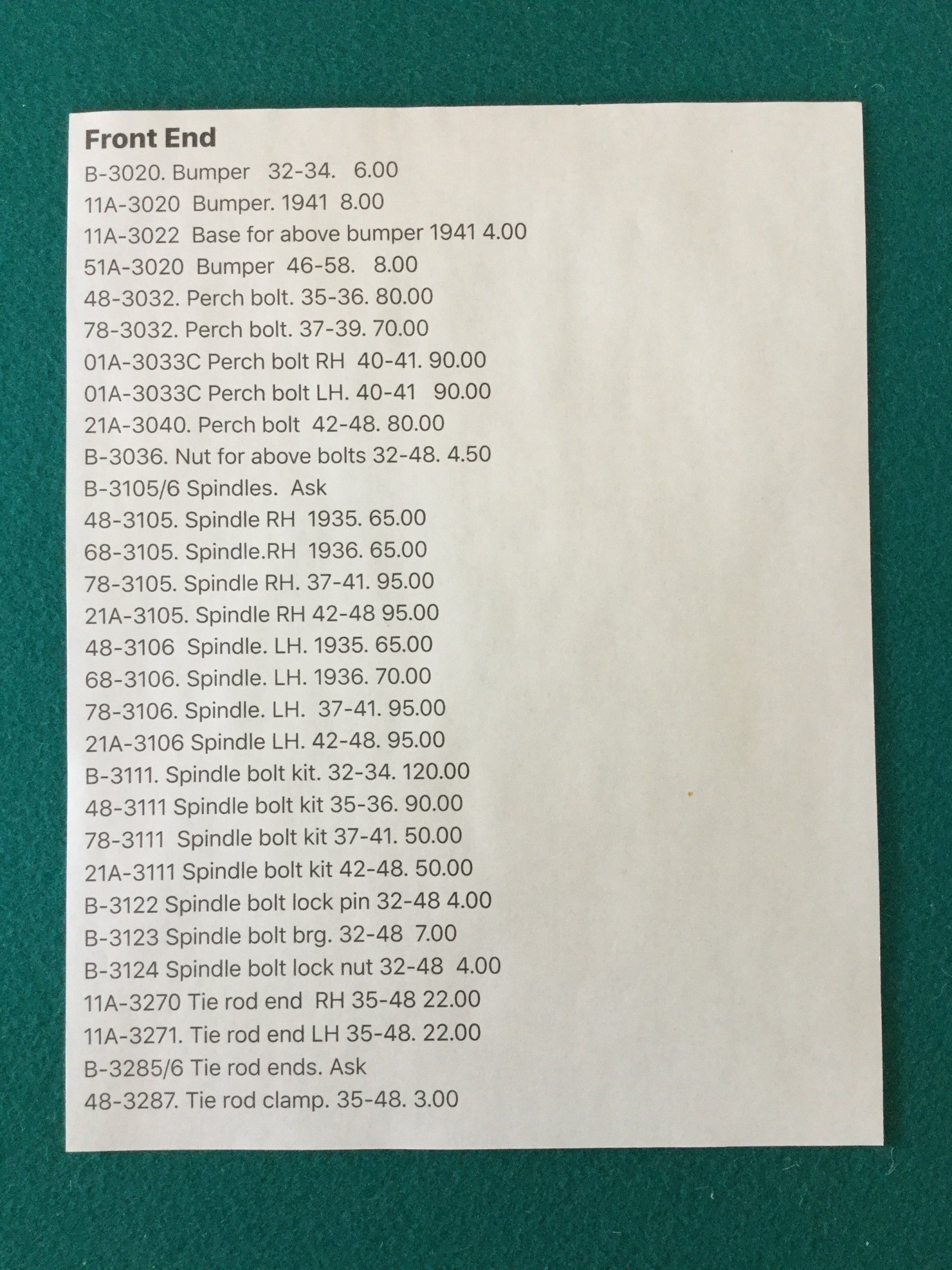 Auto Parts Faribault, MN 5073326789