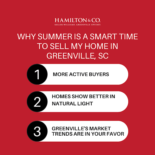 Three reasons to sell a home in Greenville, SC, this summer from Hamilton & Co.