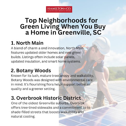 Greenville, SC neighborhoods with energy-efficient homes, walkable tree-lined streets, and eco-conscious community design.