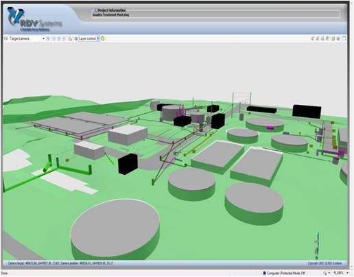 RDV — Gold Coast, QLD — Lambert Locations