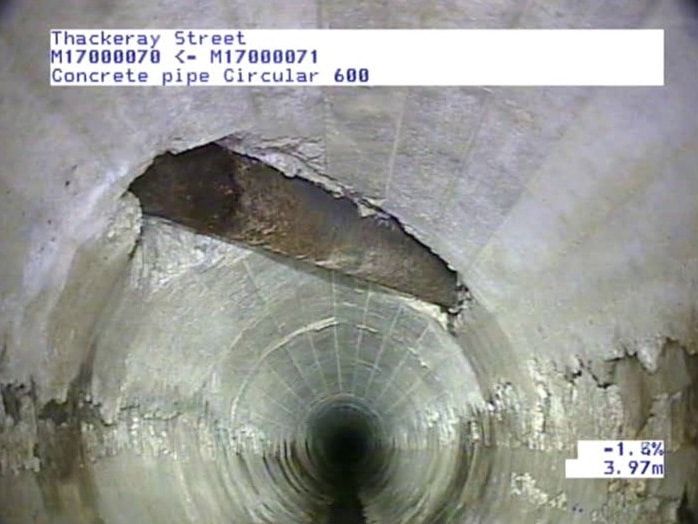 cctv pipe inspection