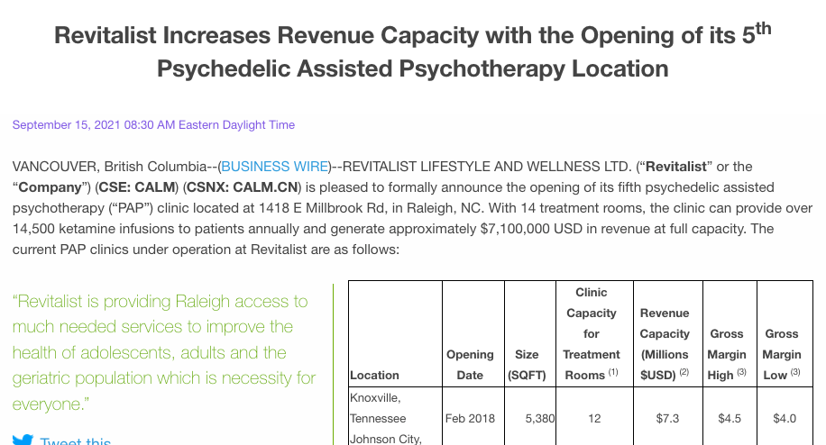 A paper that says revitalist increases revenue capacity 