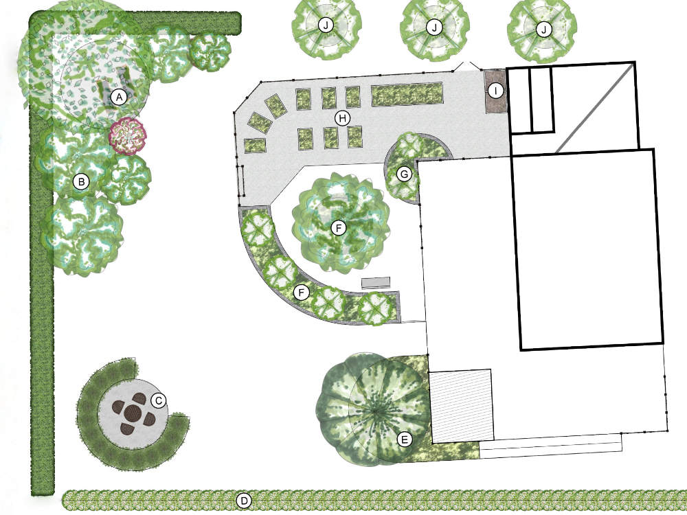 Trädgårdsplanering på distans