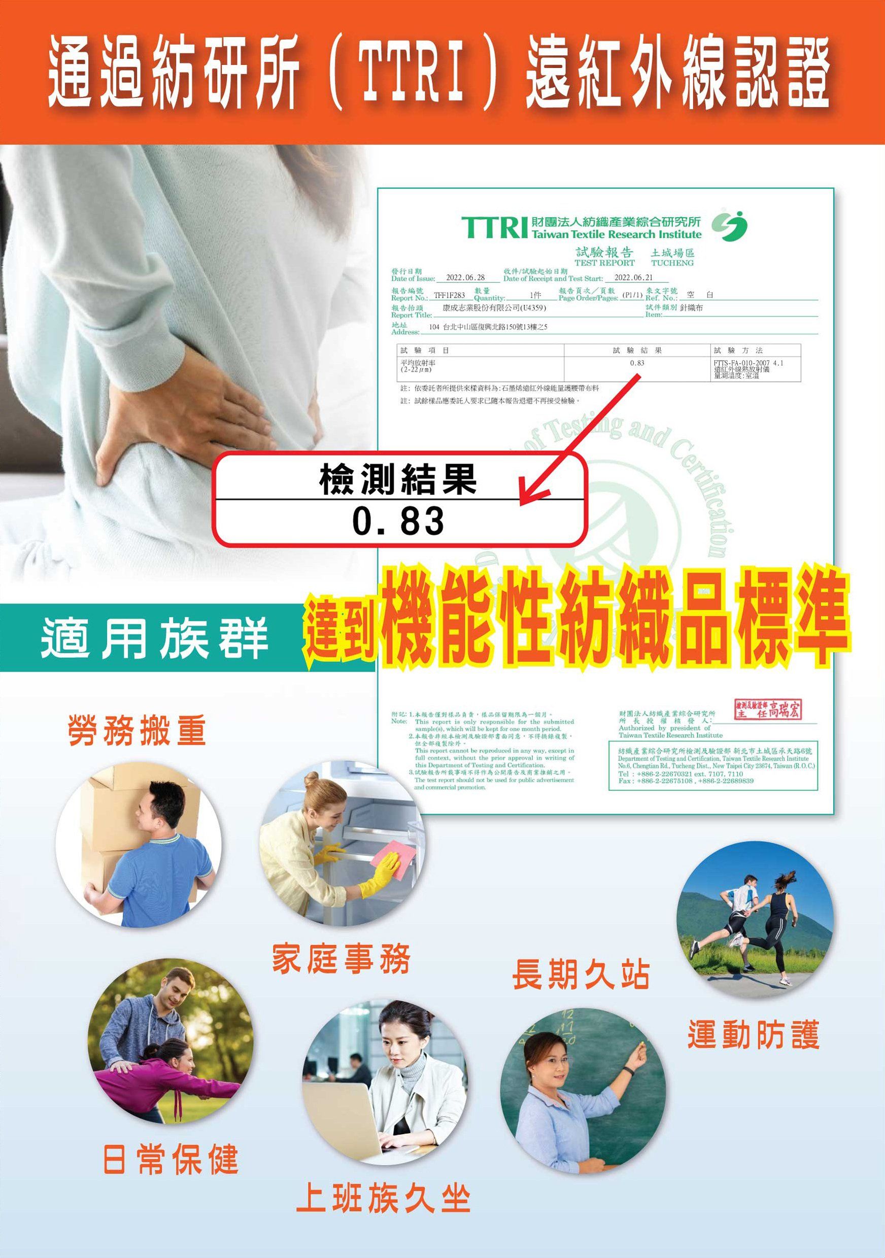 石墨烯遠紅外線護腰帶DM03-康成志業保健產品