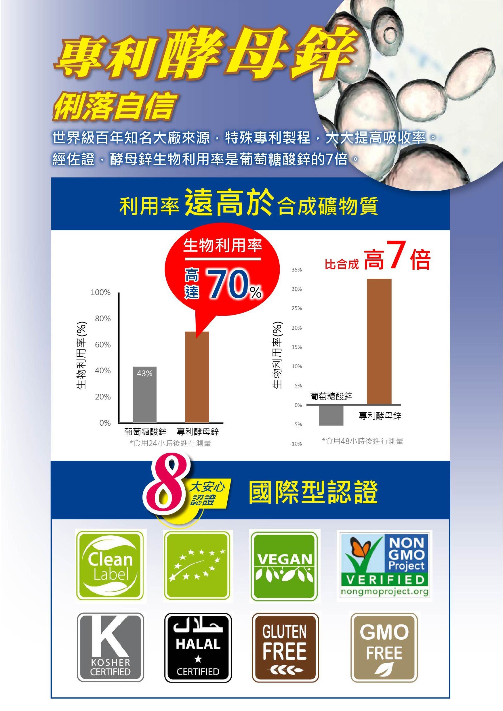 淨得妙DM6｜康成志業保健食品