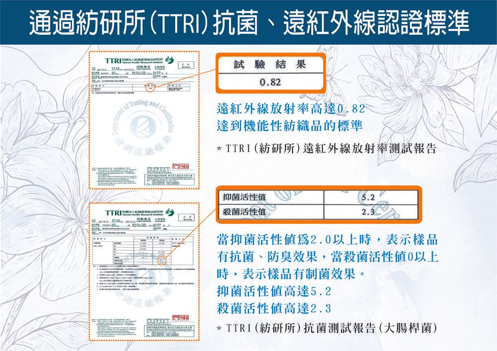 荷風夏被DM002－康成志業保健電銷