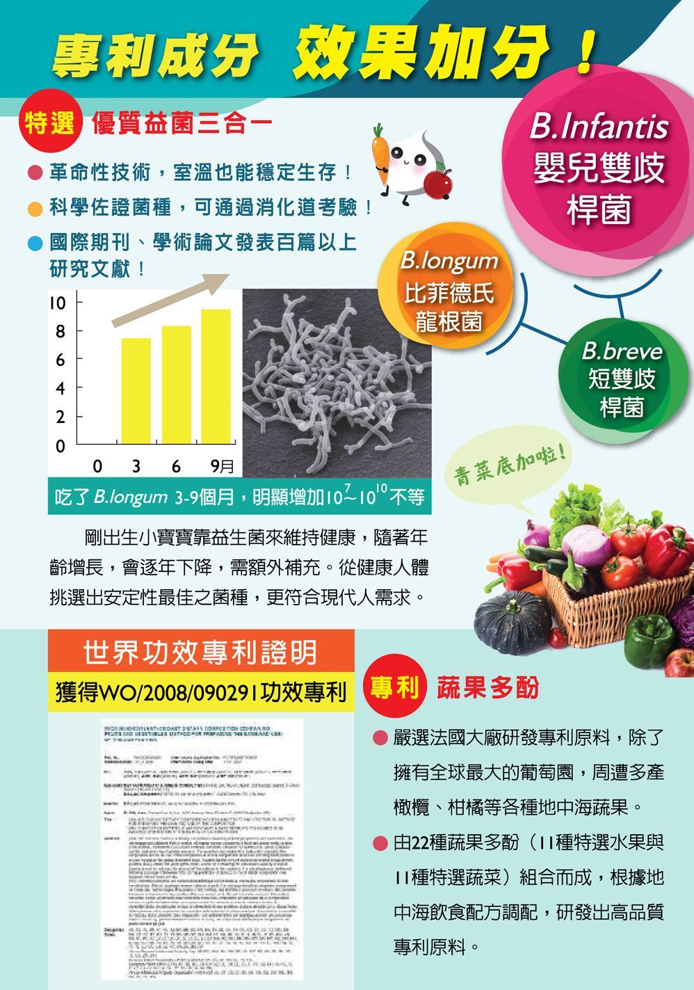 億舒敏益生菌DM03-康成志業保健食品