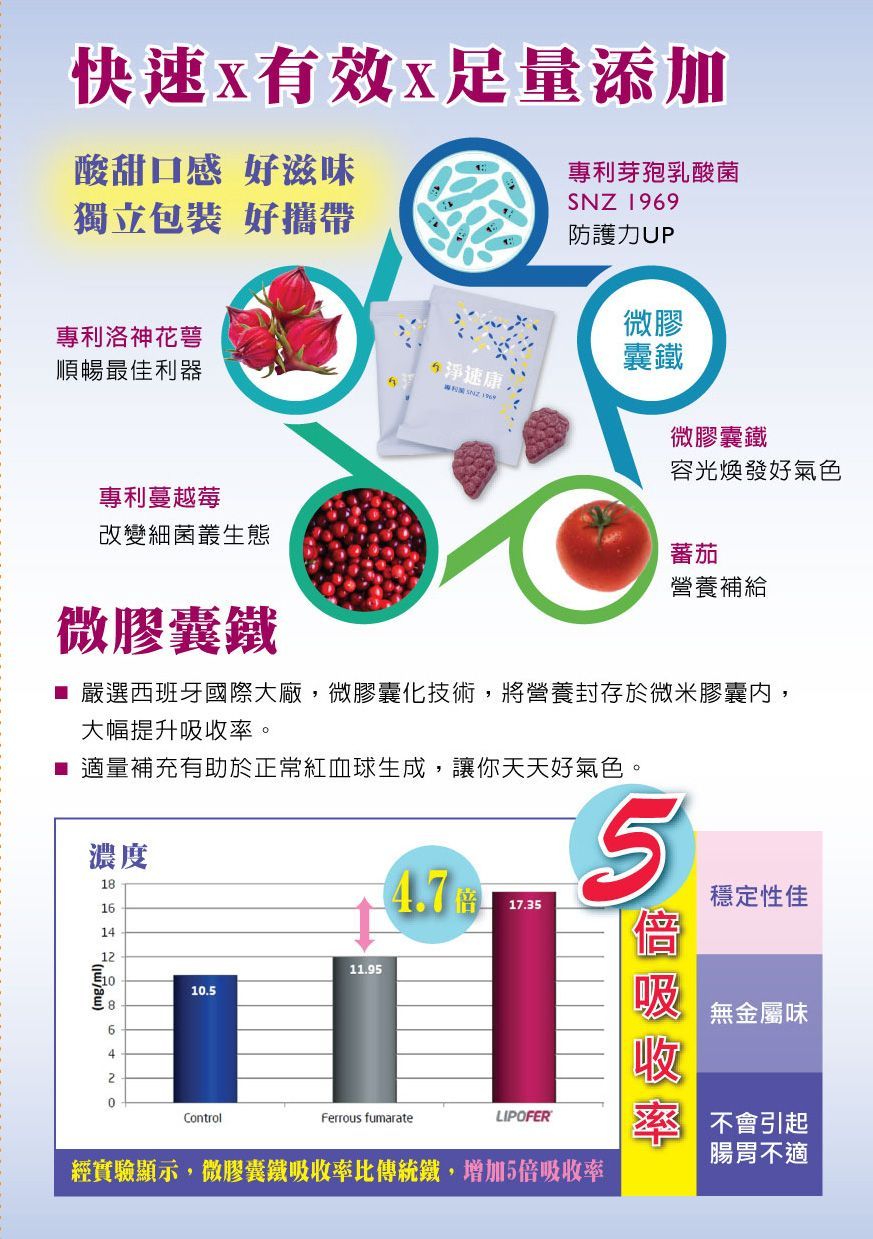 淨速康產品DM05-康成志業保健食品