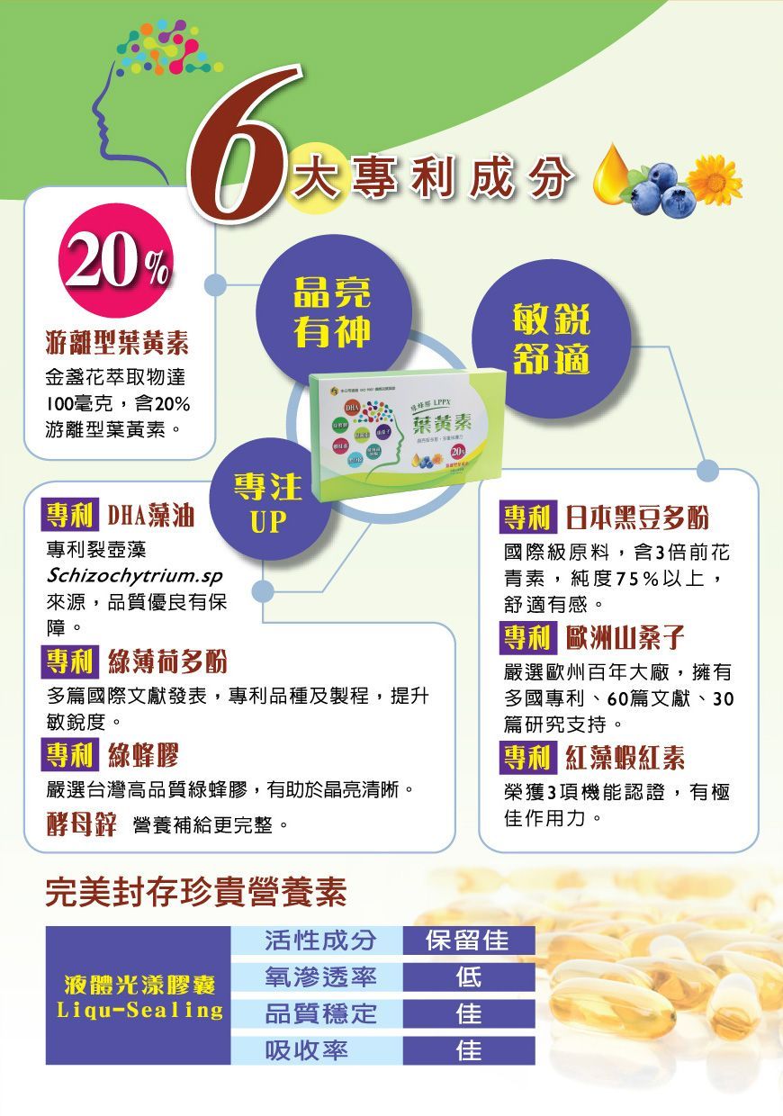 綠蜂膠LPPX葉黃素-康成志業保健食品DM07