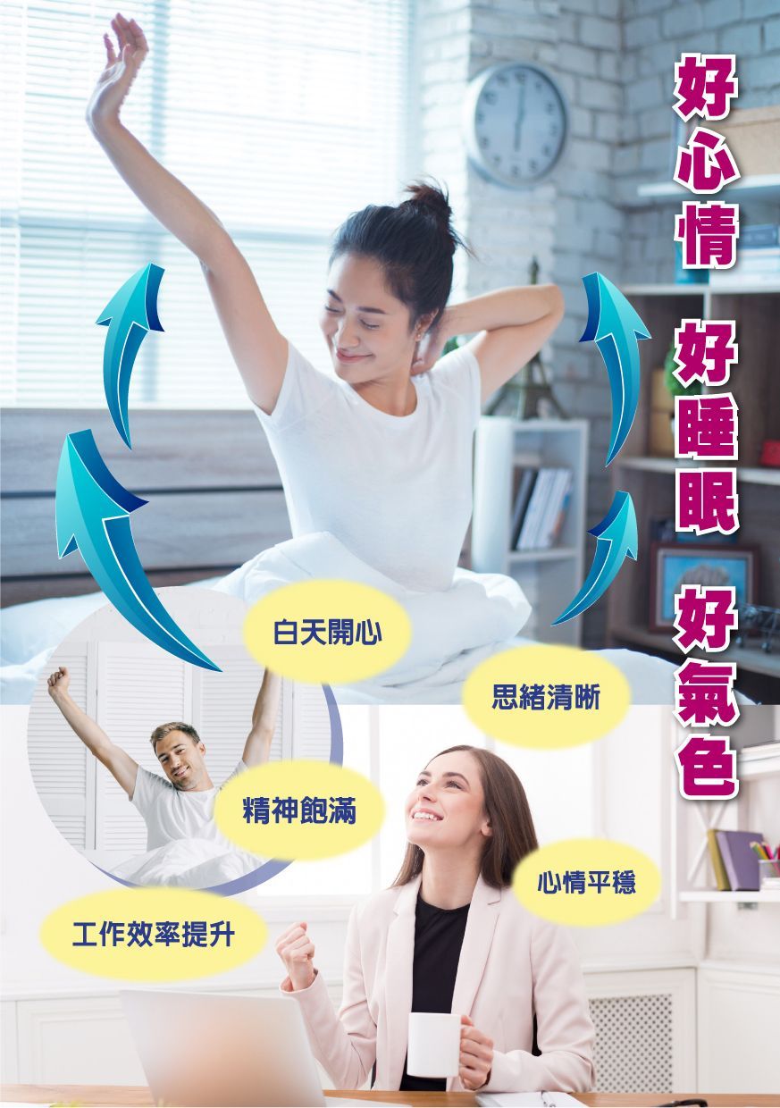 心悅好眠DM002-康成志業保健食品