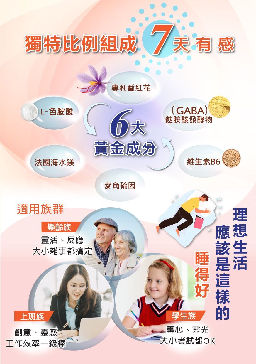 心悅好眠DM008-康成志業保健食品