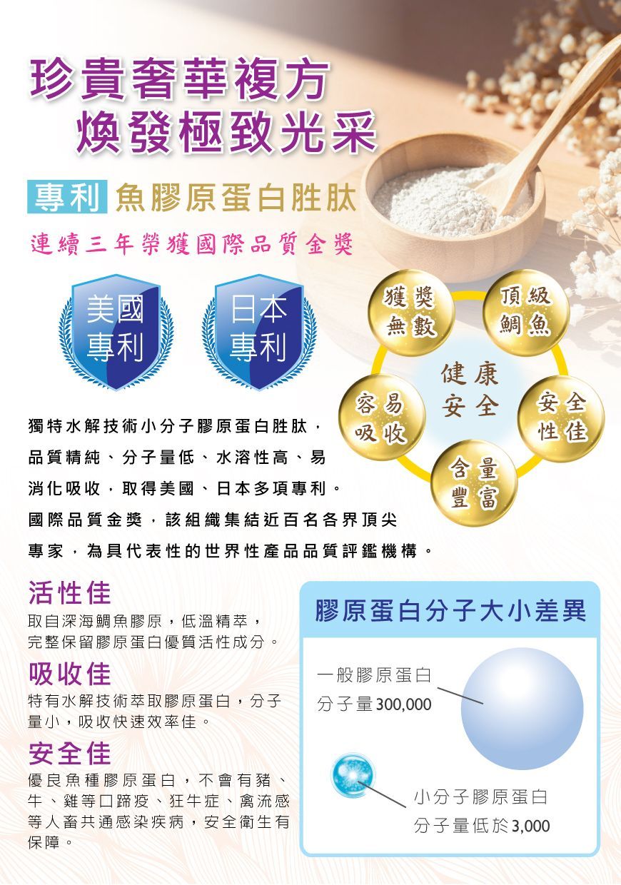 金絲燕窩膠原蛋白-櫻花版｜康成志業保健食品DM04