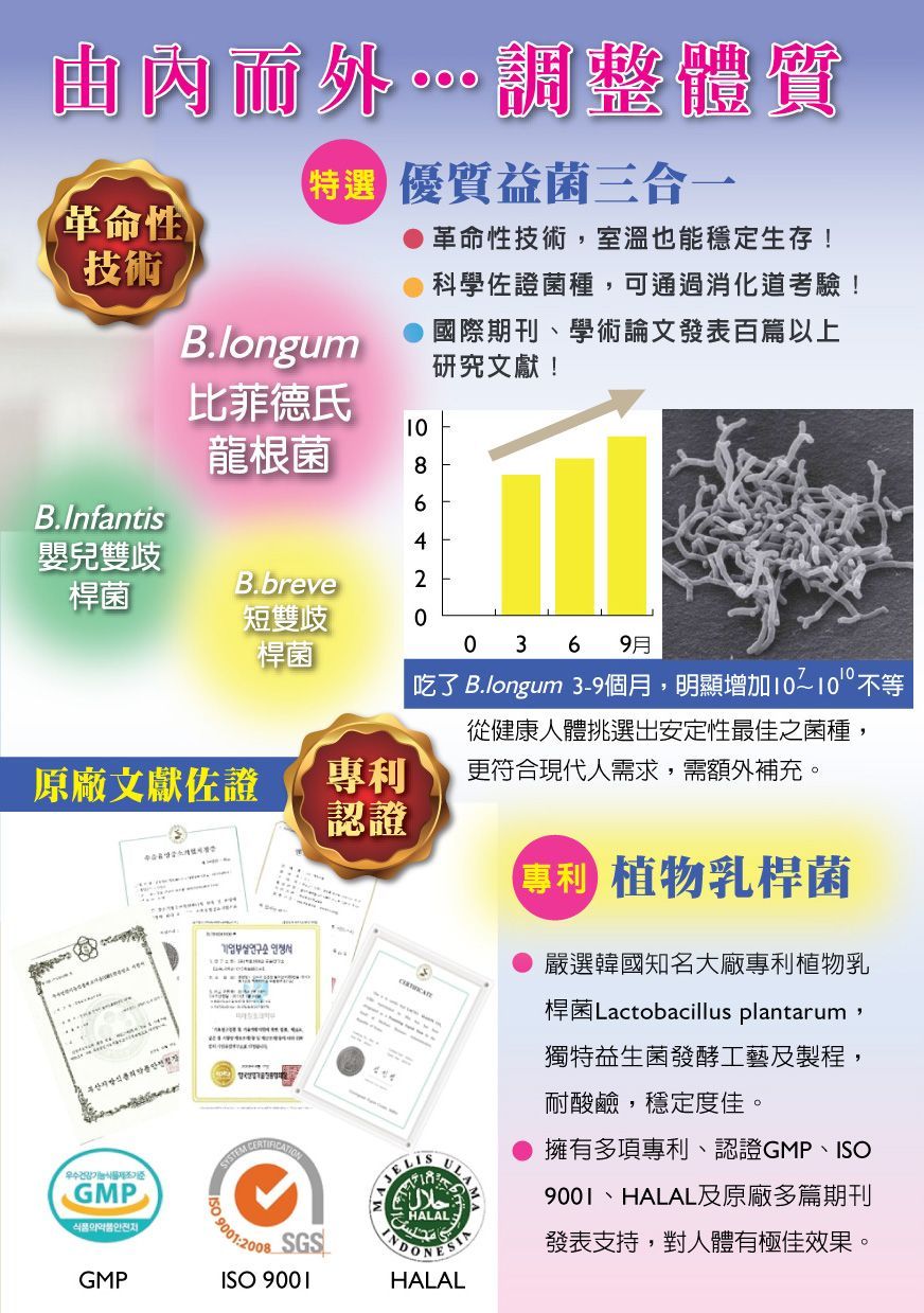 舒敏漾DM3｜康成志業保健食品