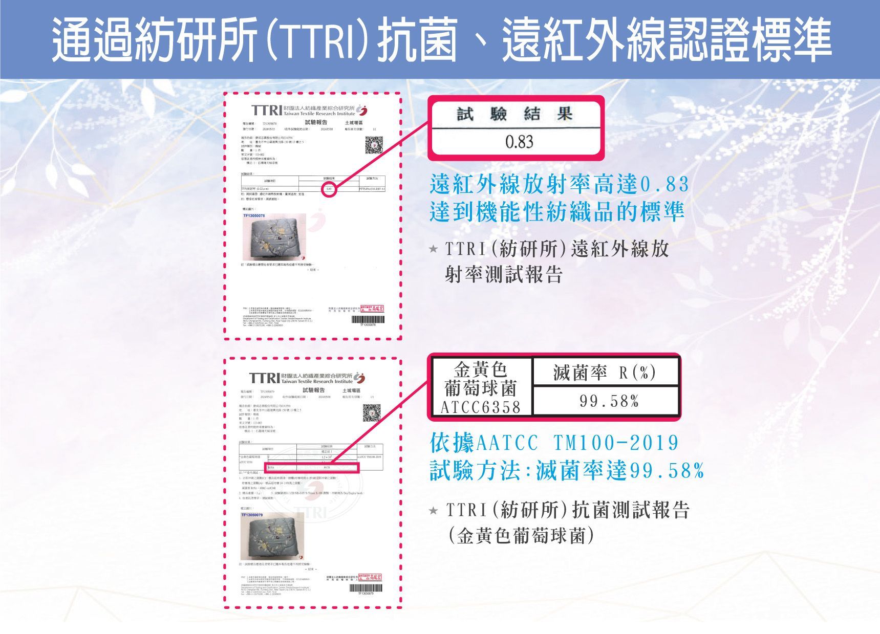 石墨烯天絲涼被DM02