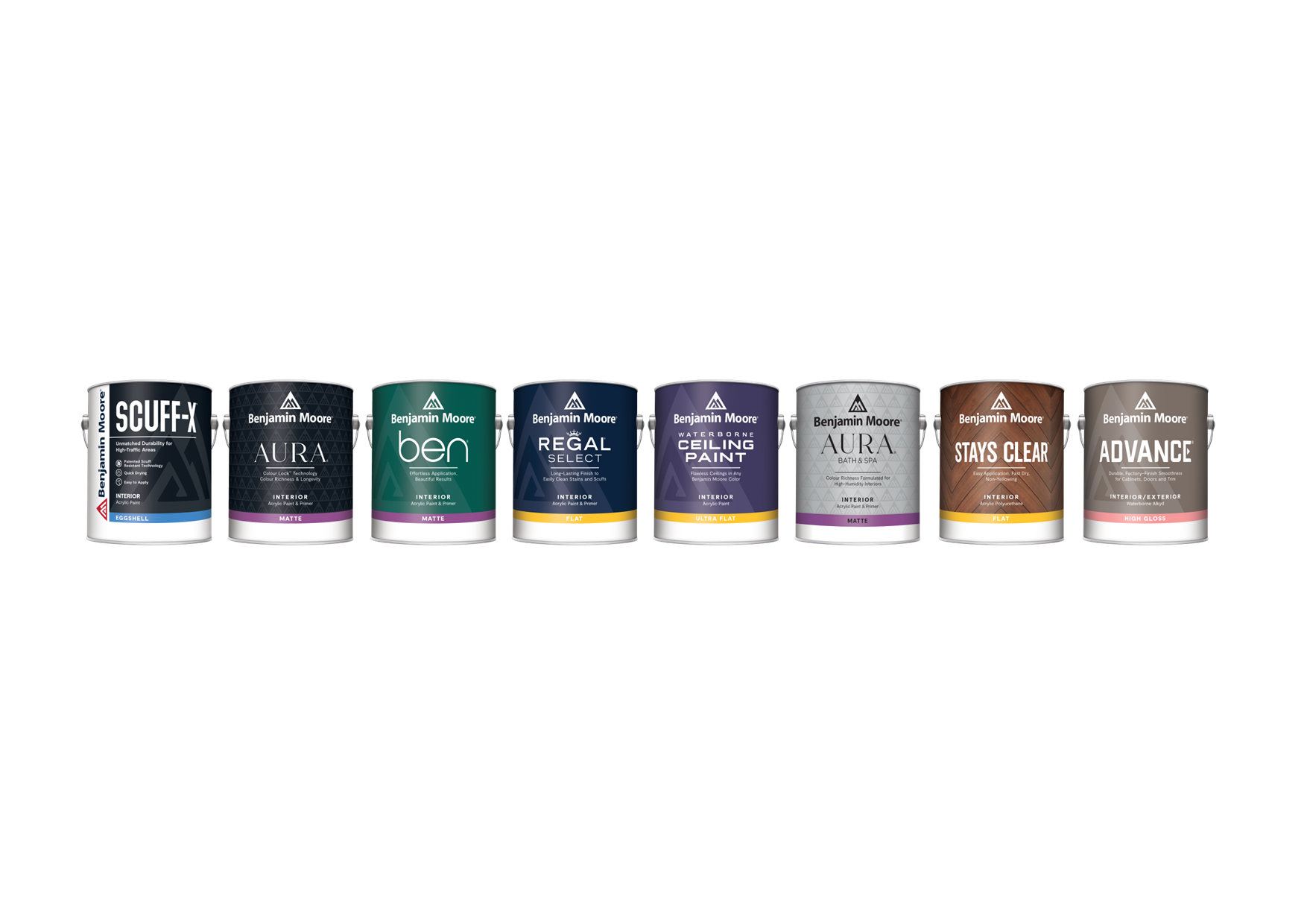 Paint Brands available