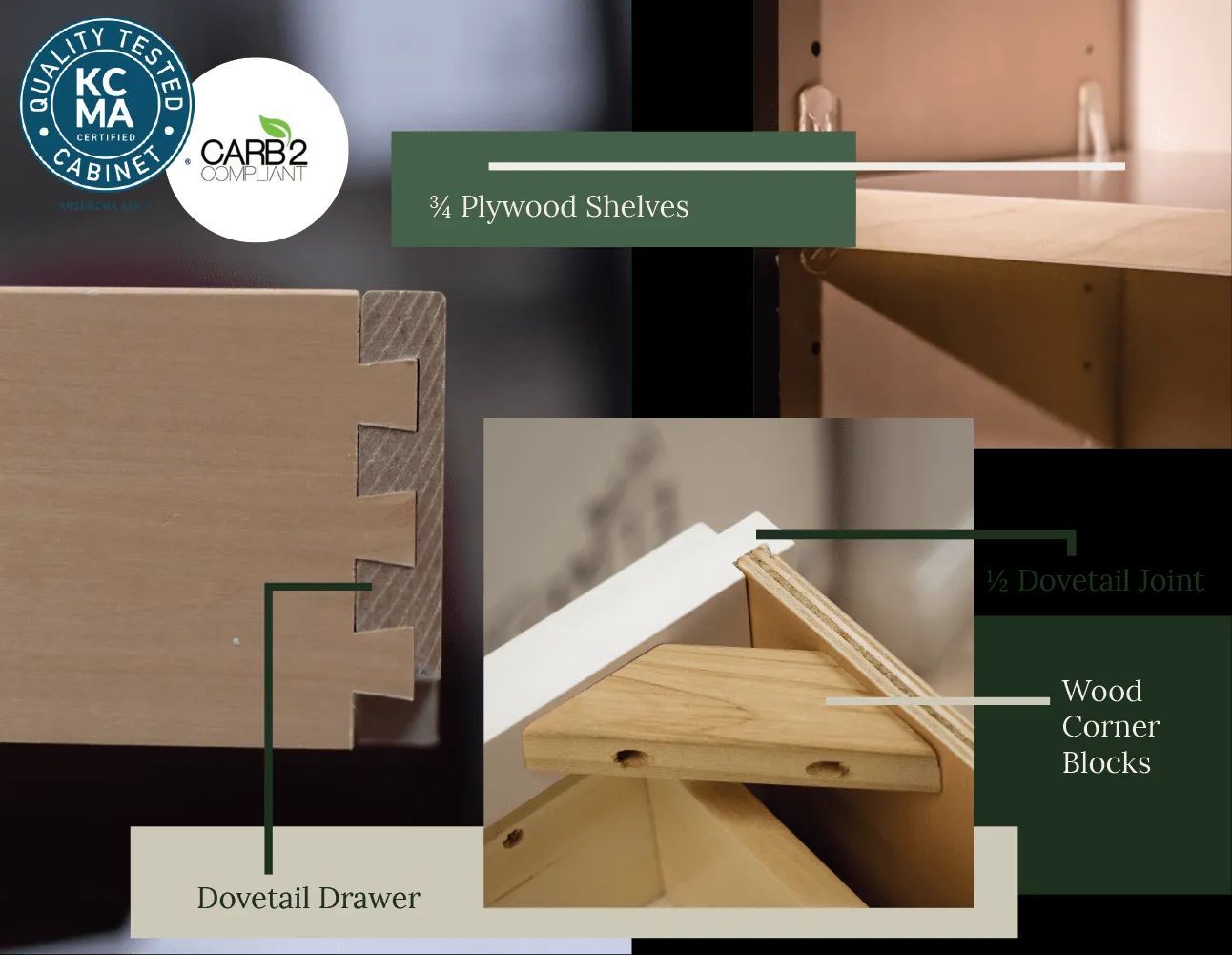 Diagram showing cabinet construction details: dovetail drawer, plywood shelves, wood corner blocks.