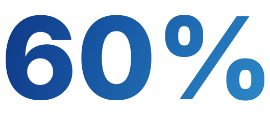60% in blue text.