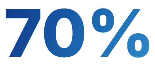 70% in blue text