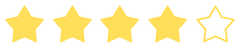 Overall Rating | Hollis Park